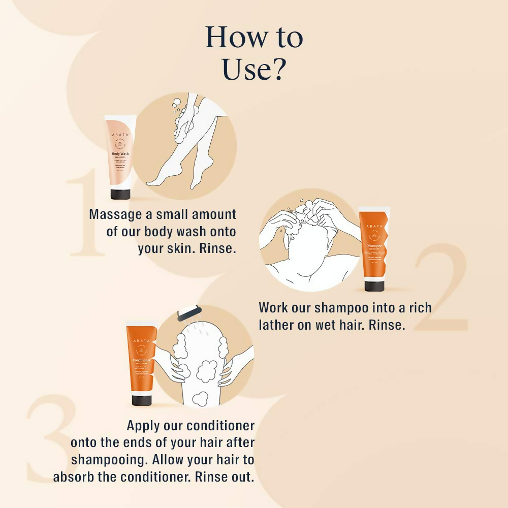 Arata Natural Oil Control Shower Power Set
