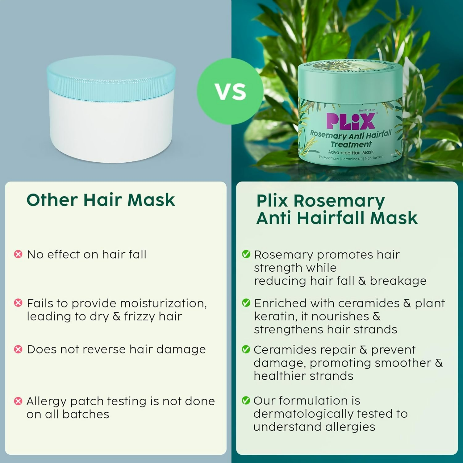 PLIX The Plant Fix Rosemary Anti-Hair Fall Treatment Advanced Hair Mask With 3% Rosemary Extract
