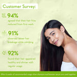 Thumbnail for Wishcare Triple Bond Repair Combo - For Dry & Frizzy Hair with Amino Peptide for Damaged Hair - Distacart