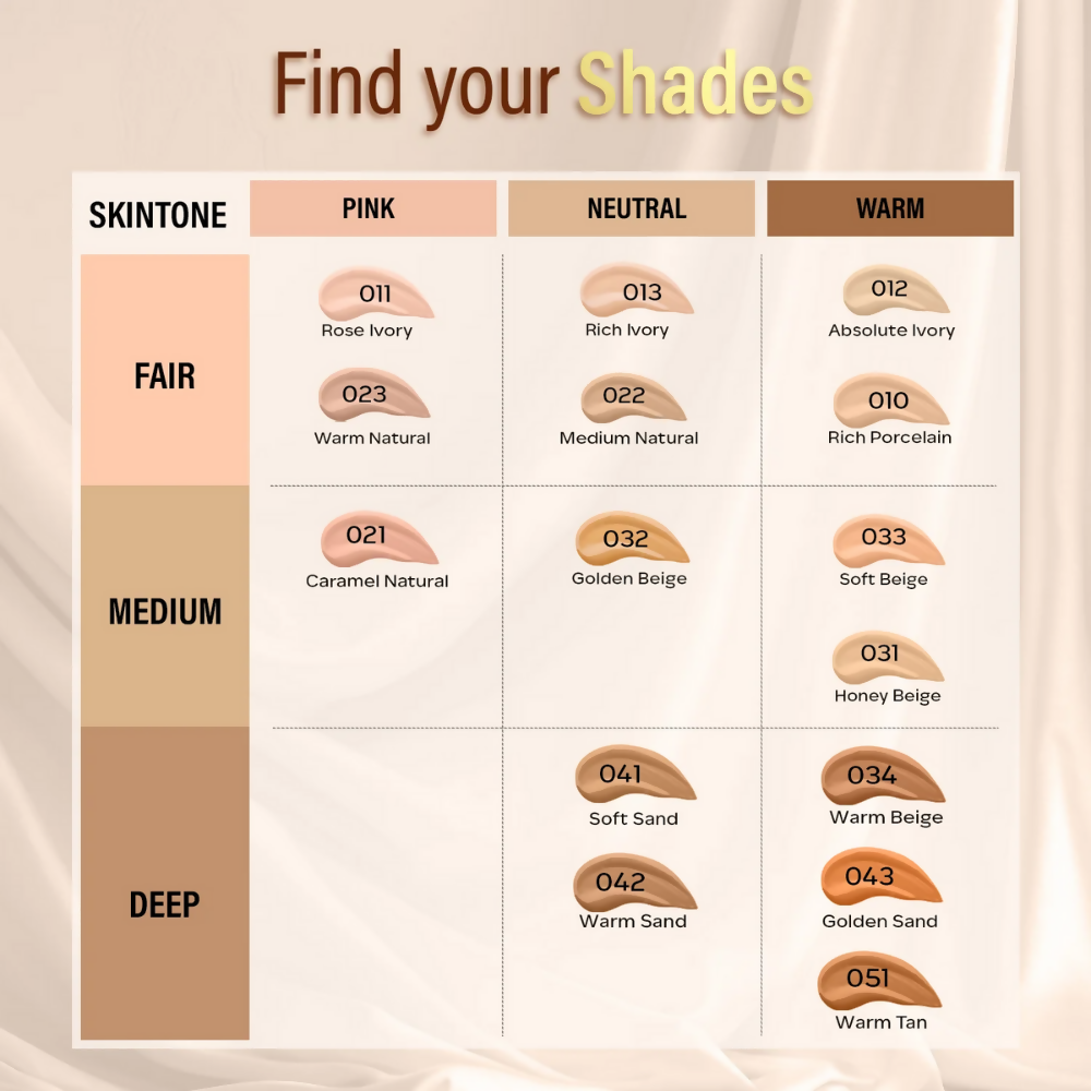 Faces Canada 3 in 1 All Day Hydra Matte Foundation - Rose Ivory 011 - Distacart