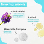Thumbnail for Ingredient Slide