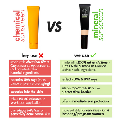 Ruby's organics Tinted Mineral Sunscreen Spf 40,PA+++ - Distacart