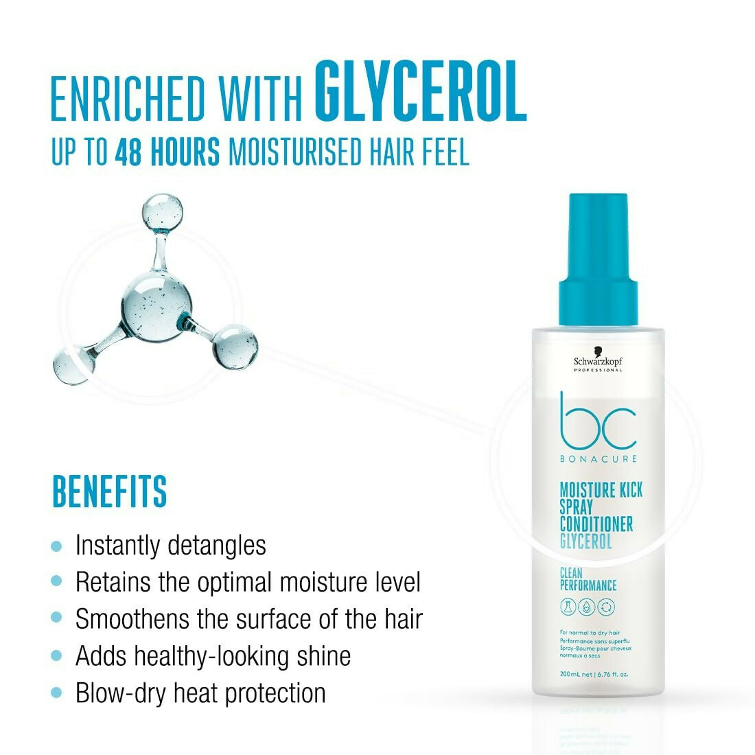 Schwarzkopf Professional Bonacure Moisture Kick Combo - Distacart