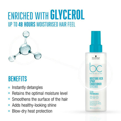 Schwarzkopf Professional Bonacure Moisture Kick Combo - Distacart