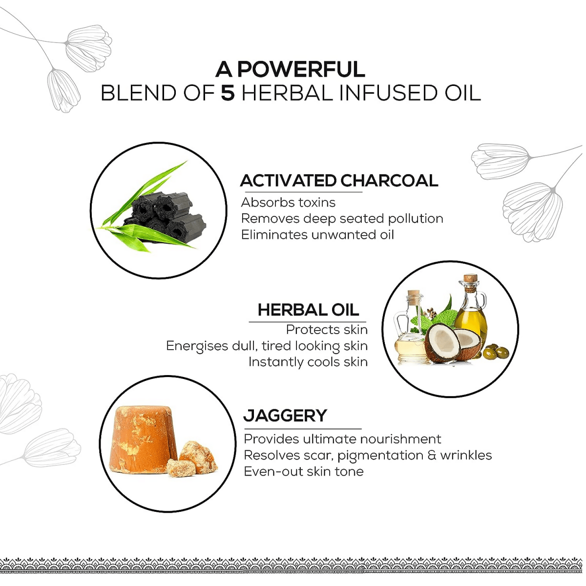 Ayouthveda Charcoal Detox Liquid Castile Soap - Distacart
