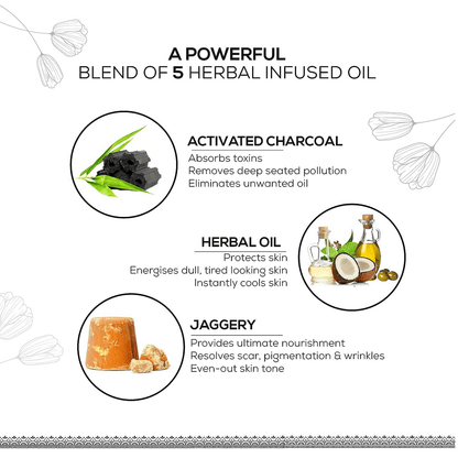 Ayouthveda Charcoal Detox Liquid Castile Soap - Distacart