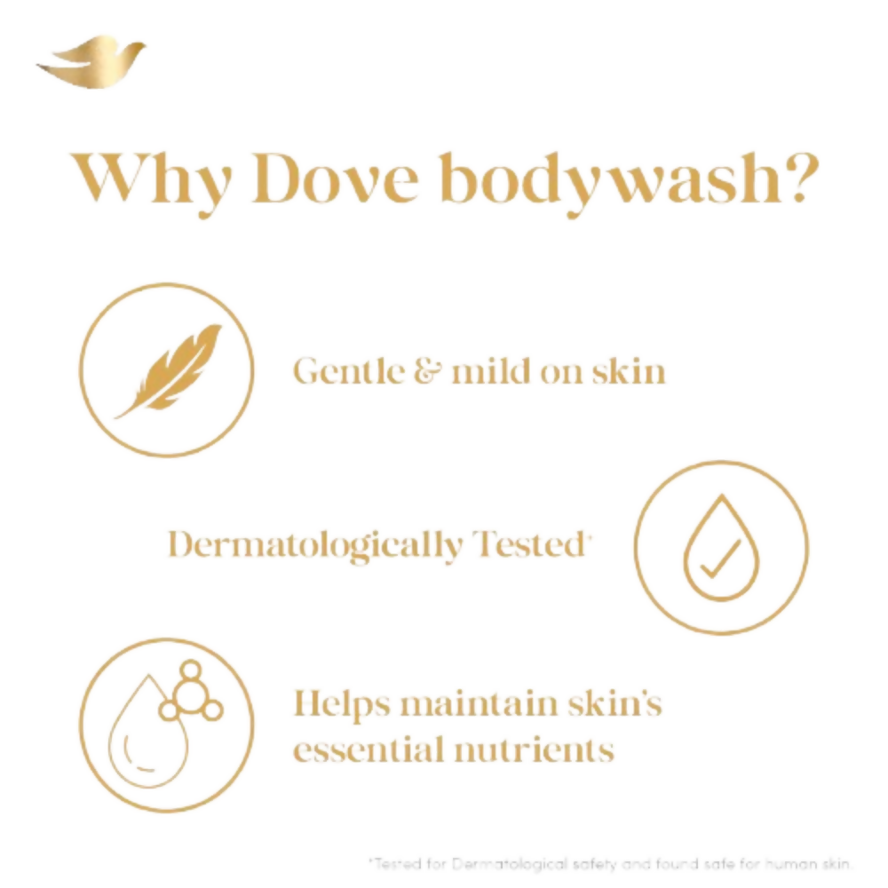 Dove Dryness Care Body Wash With Jojoba Oil - Distacart