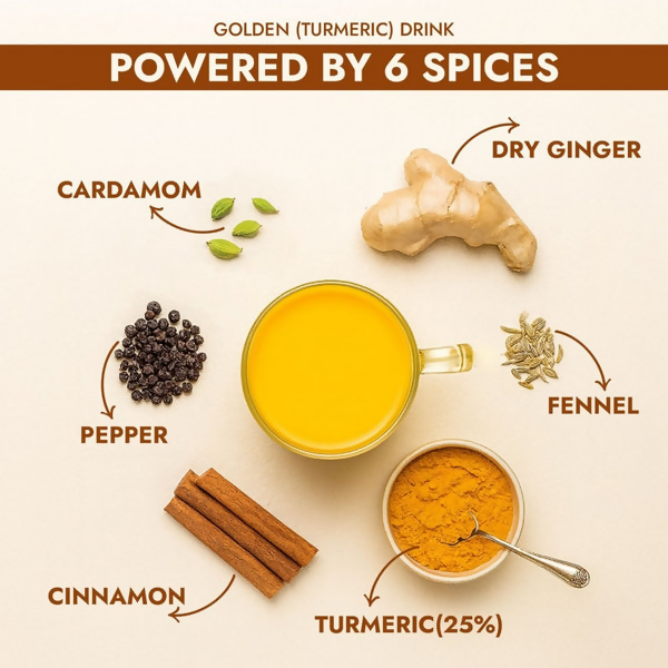 Sweet Karam Coffee Paati's Golden (Turmeric) Milk Mix - Distacart