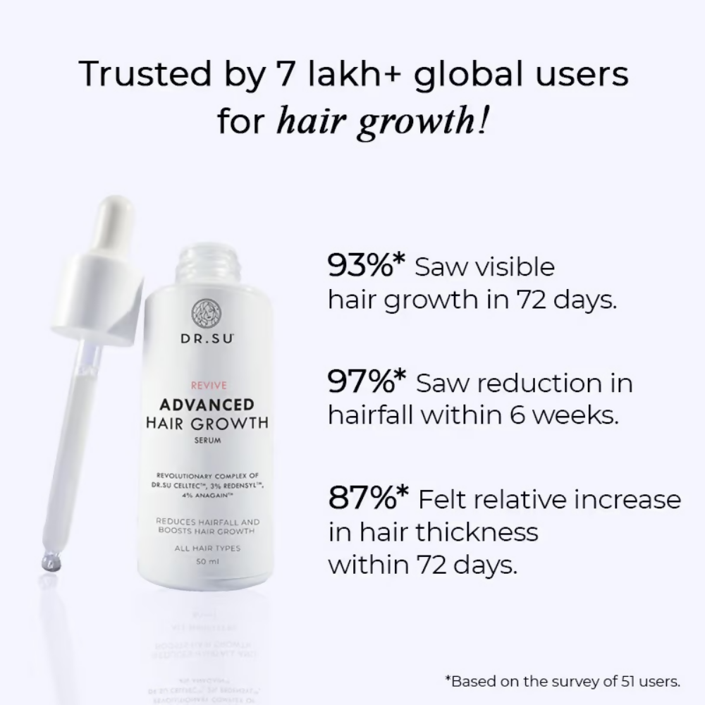 Dr. Su Revive Hair Growth Serum Hairfall Control - Dista