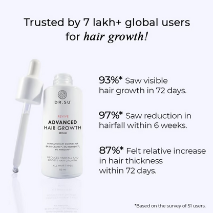 Dr. Su Revive Hair Growth Serum Hairfall Control - Dista