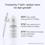 Thumbnail for Dr. Su Revive Hair Growth Serum Hairfall Control - Dista