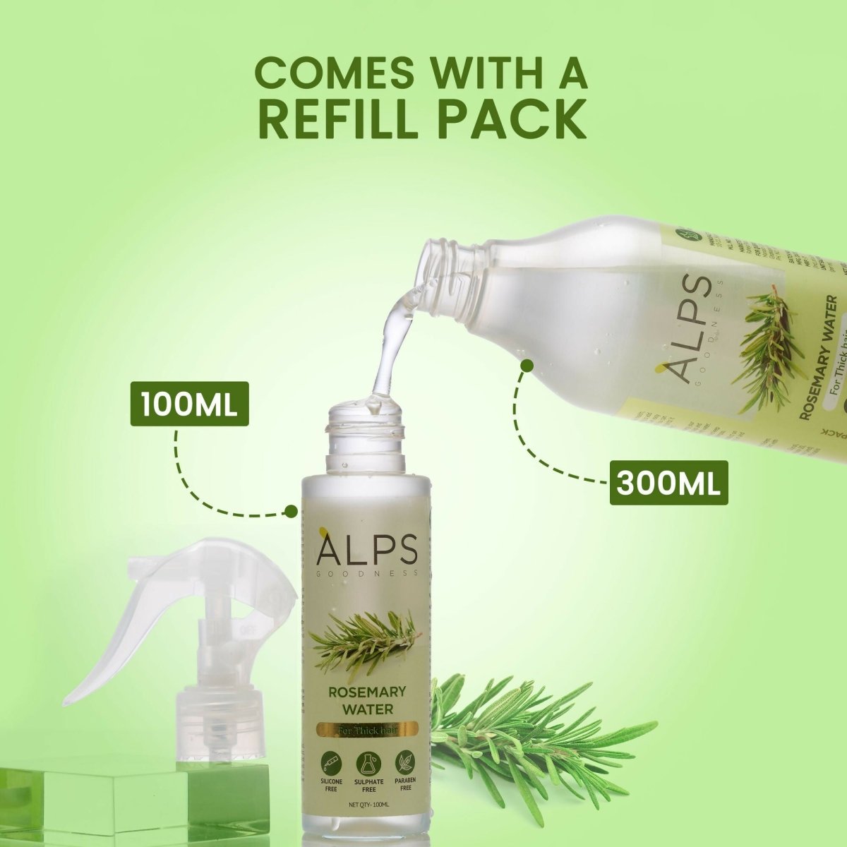 Alps Goodness Hair Growth Expert Kit with Rosemary Water Spray & Rosemary Water Refill - Distacart