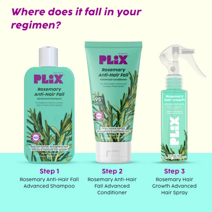 PLIX The Plant Fix Rosemary Advanced Hair Care Kit - Distacart