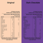 Thumbnail for Munchilicious Granola Combo Pack - Original & Dark Chocolate Combo - Distacart
