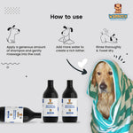 Thumbnail for Waggety Ultra Hydrating Premium Shampoo For Dogs