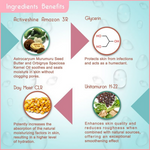 Thumbnail for Keya Seth Aromatherapy Schoolers Face & Body Wash - Distacart