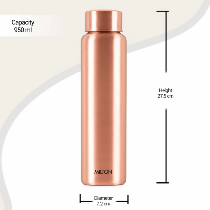 Milton Copper Aqua - Dista
