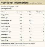 Thumbnail for Pista House Osmania Biscuits