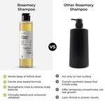 Thumbnail for Brillare Ultimate Rosemary Hair Growth Kit - Dista
