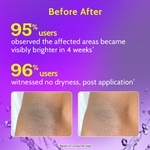 Thumbnail for Chemist at Play Roll On Serum For Neck Knee & Elbow