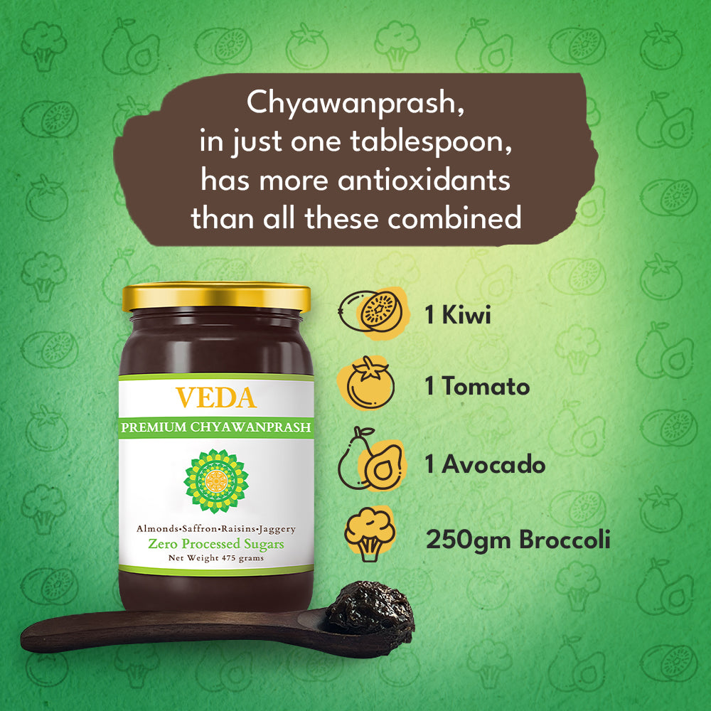 Veda Premium Chyawanprash (Sugar Free) - All Season Jaggery Chyawanprash with Almonds & Saffron, Pure & Fresh - Distacart