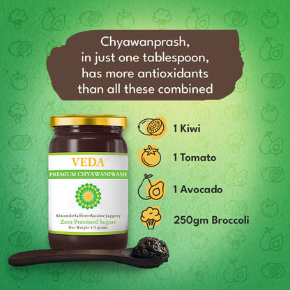 Veda Premium Chyawanprash (Sugar Free) - All Season Jaggery Chyawanprash with Almonds & Saffron, Pure & Fresh - Distacart