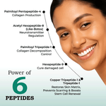Thumbnail for TYC Peptide Moisturizer For Ages 21–35 - Dista