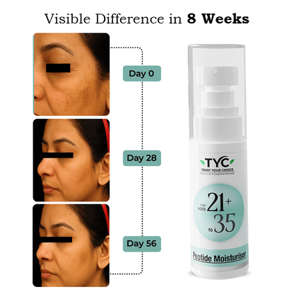 TYC Peptide Moisturizer For Ages 21–35 - Dista