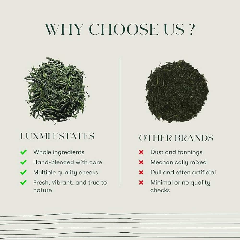 Luxmi Estates Japanese Sencha Green Tea - Dista