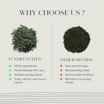 Thumbnail for Luxmi Estates Japanese Sencha Green Tea - Dista