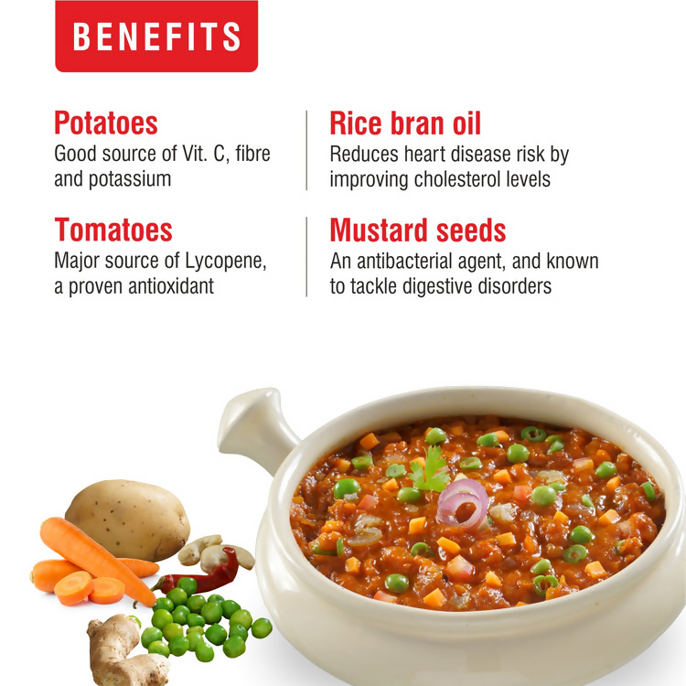 Priya Ready To Eat Pavbhaji Masala