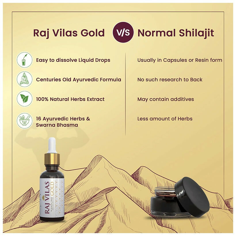 Saptarishi Raj Vilas Gold Drop