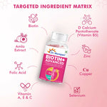 Thumbnail for Dr. Morepen Biotin+ Advanced Capsules - Distacart