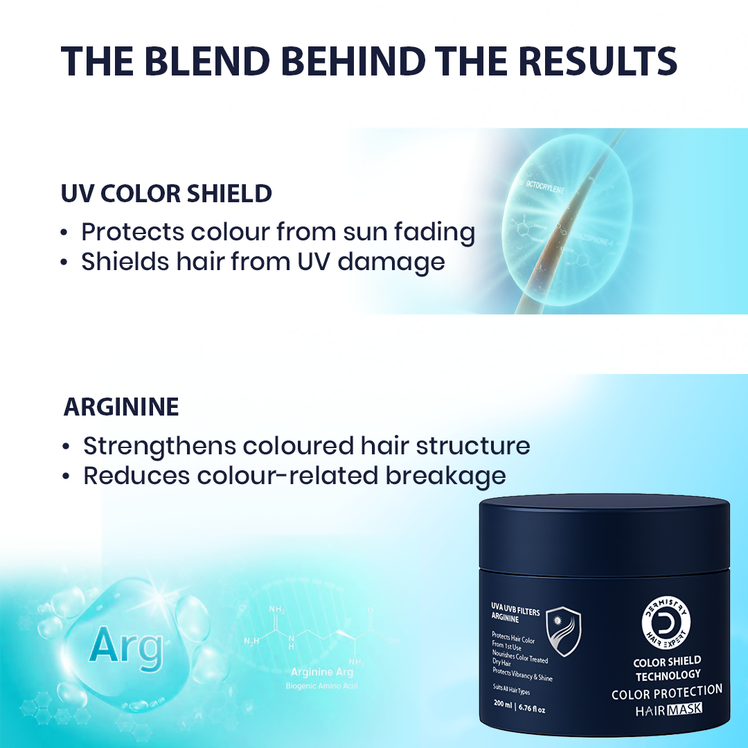 Dermistry Color Shield Technology Sulphate Free Shampoo & Mask - Distacart