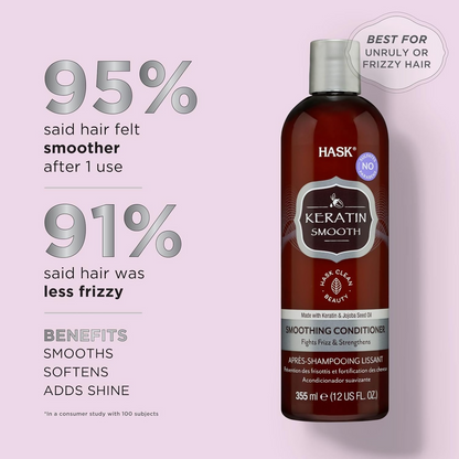 HASK Keratin Smoothing Conditioner - Distacart