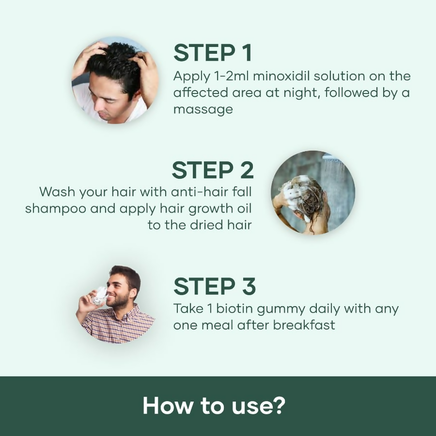 Mars By GHC Hair Growth Booster Kit - Distacart