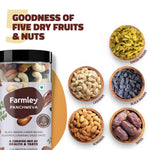 Thumbnail for panchmevasuperfood