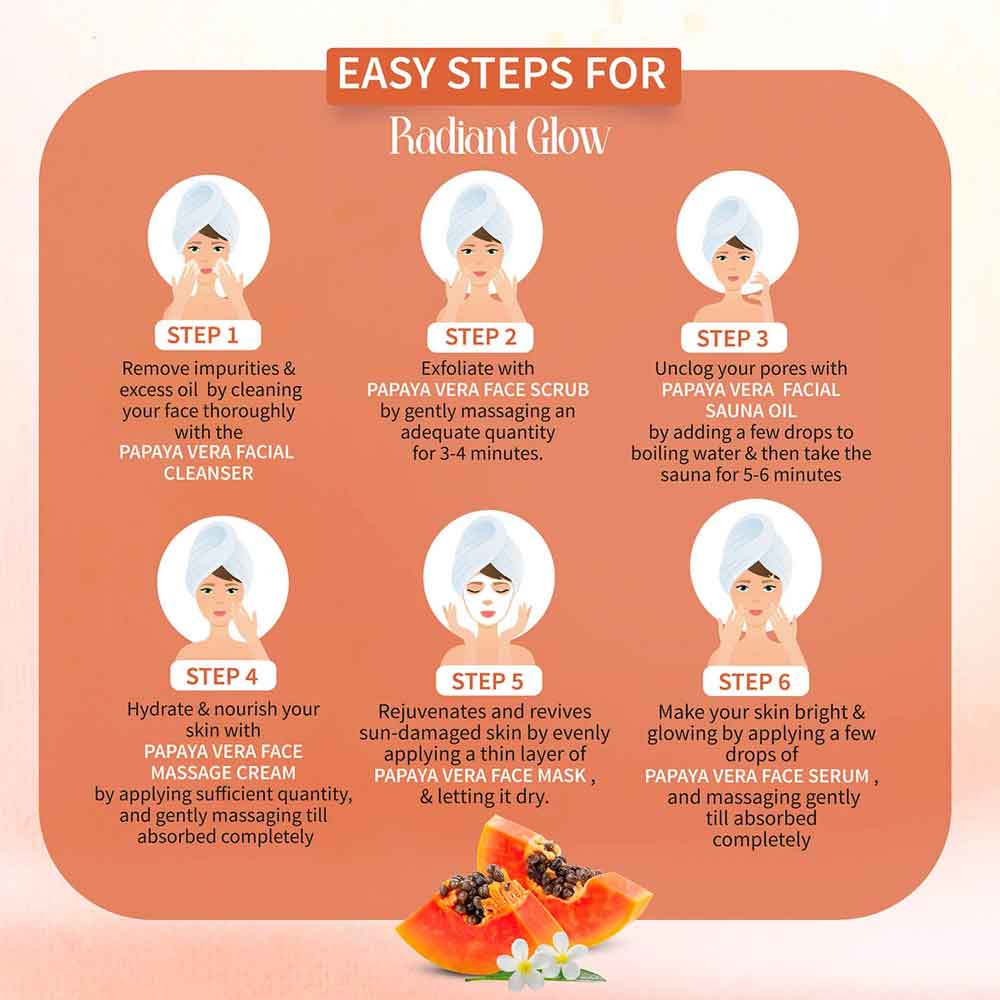 Ayouthveda Papaya Vera Facial Kit for glowing skin