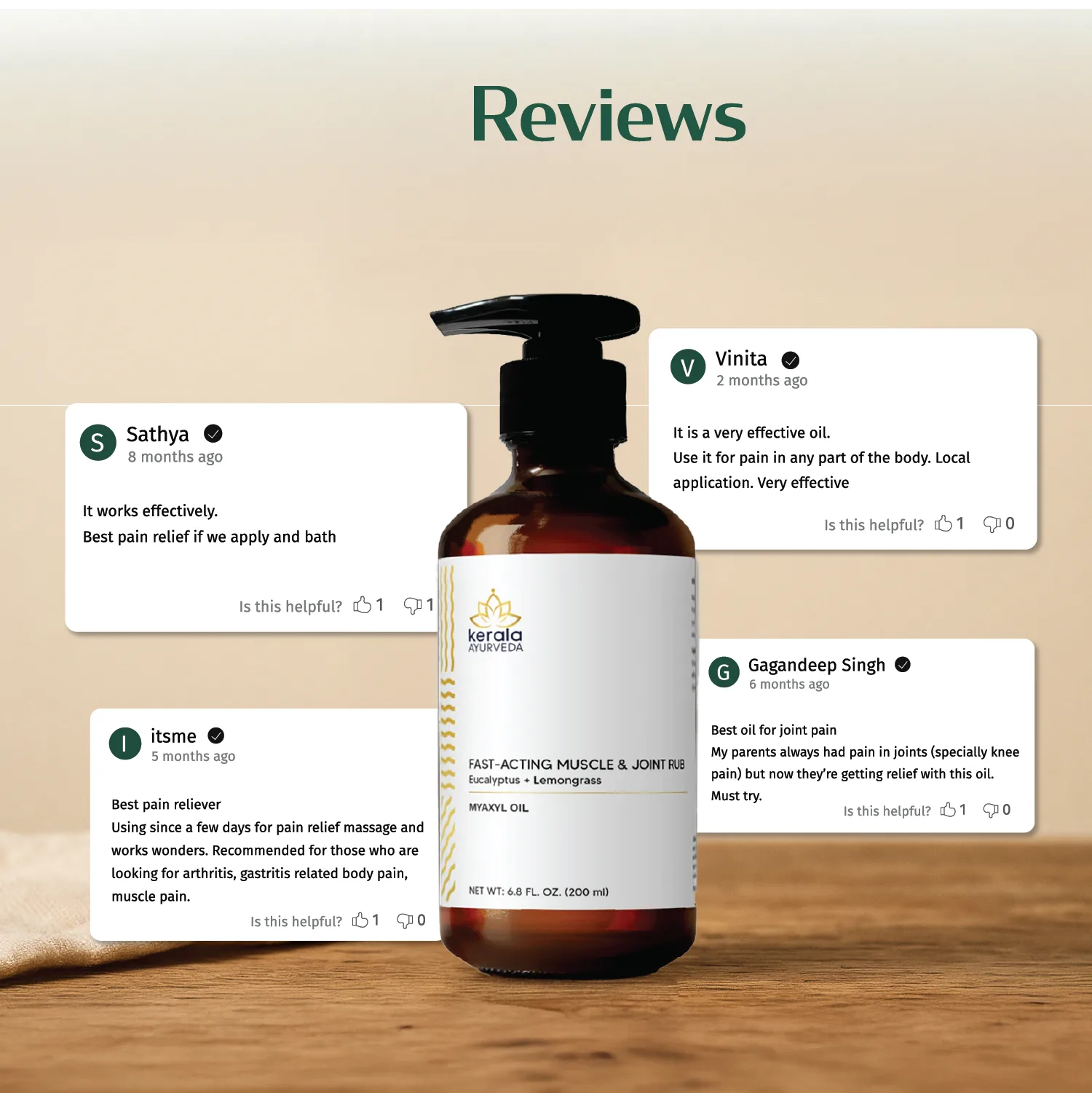 Kerala Ayurveda Fast-Acting Muscle & Joint Rub - Myaxyl Oil - Distacart