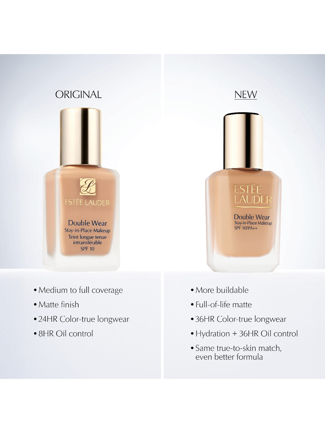 Estee Lauder Double Wear Stay-in-Place Makeup With SPF 10 - Alabaster - Dista
