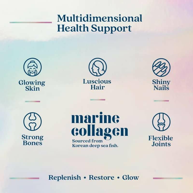 Wellbeing Nutrition Glow Korean Marine Collagen Peptides Tropical Bliss Flavor & Unflavored Combo - Distacart