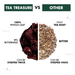 Thumbnail for Tea Treasure Hibiscus Green Tea Bags - Distacart