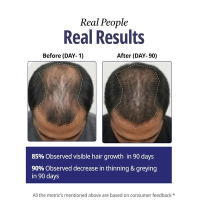 Reginald Men Athena- All in one Hair Serum - Distacart