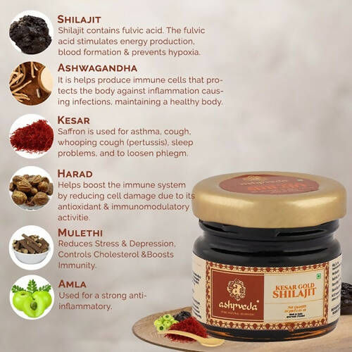Ashpveda Kesar Gold SJ - Distacart