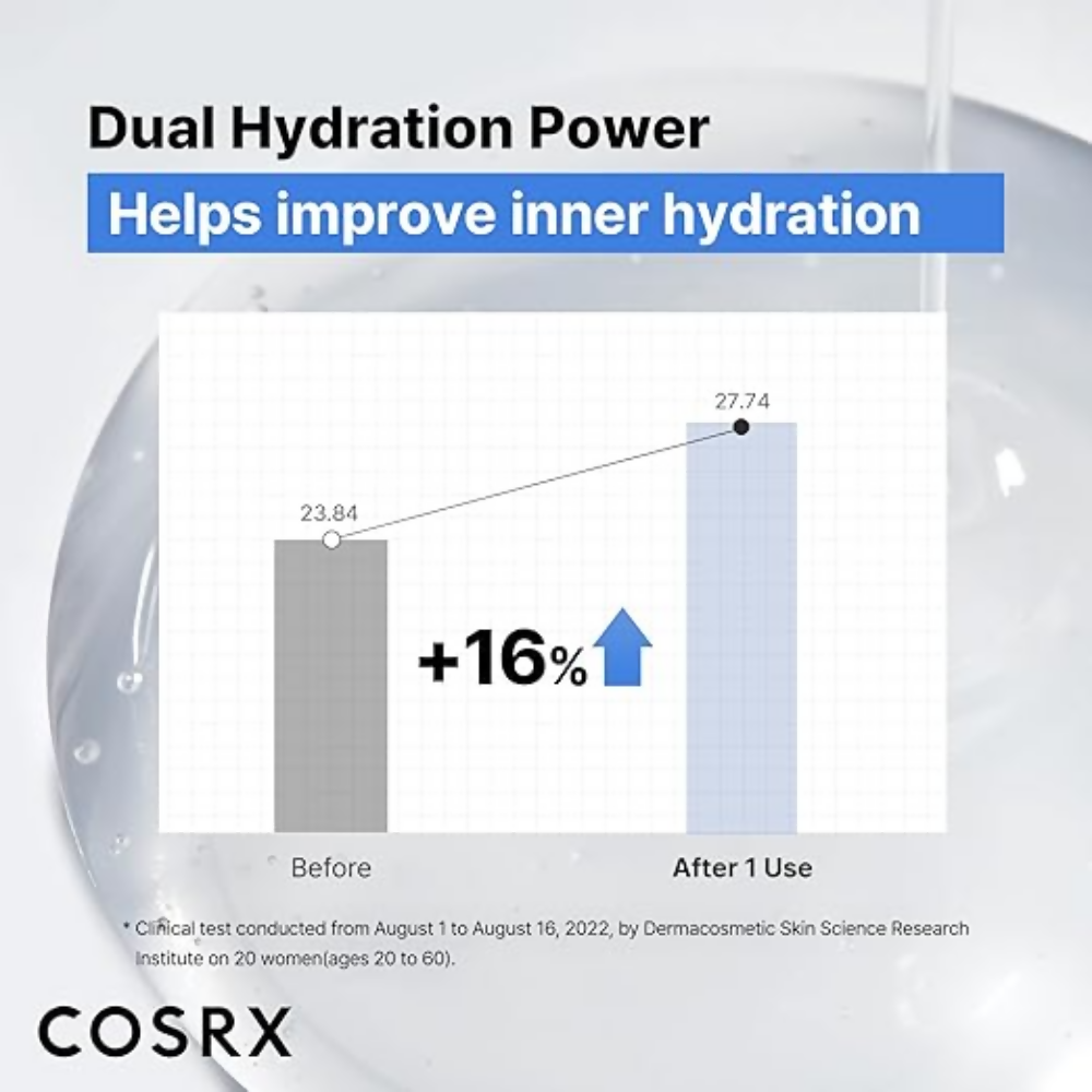 Cosrx Pure Sodium Hyaluronic Acid 3% Serum - Distacart