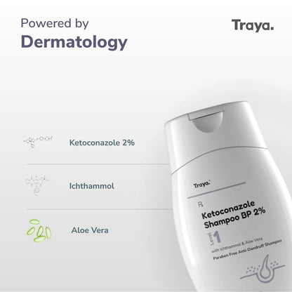 Traya Ketoconazole Shampoo BP 2% with Ichthammol & Aloe Vera - Distacart