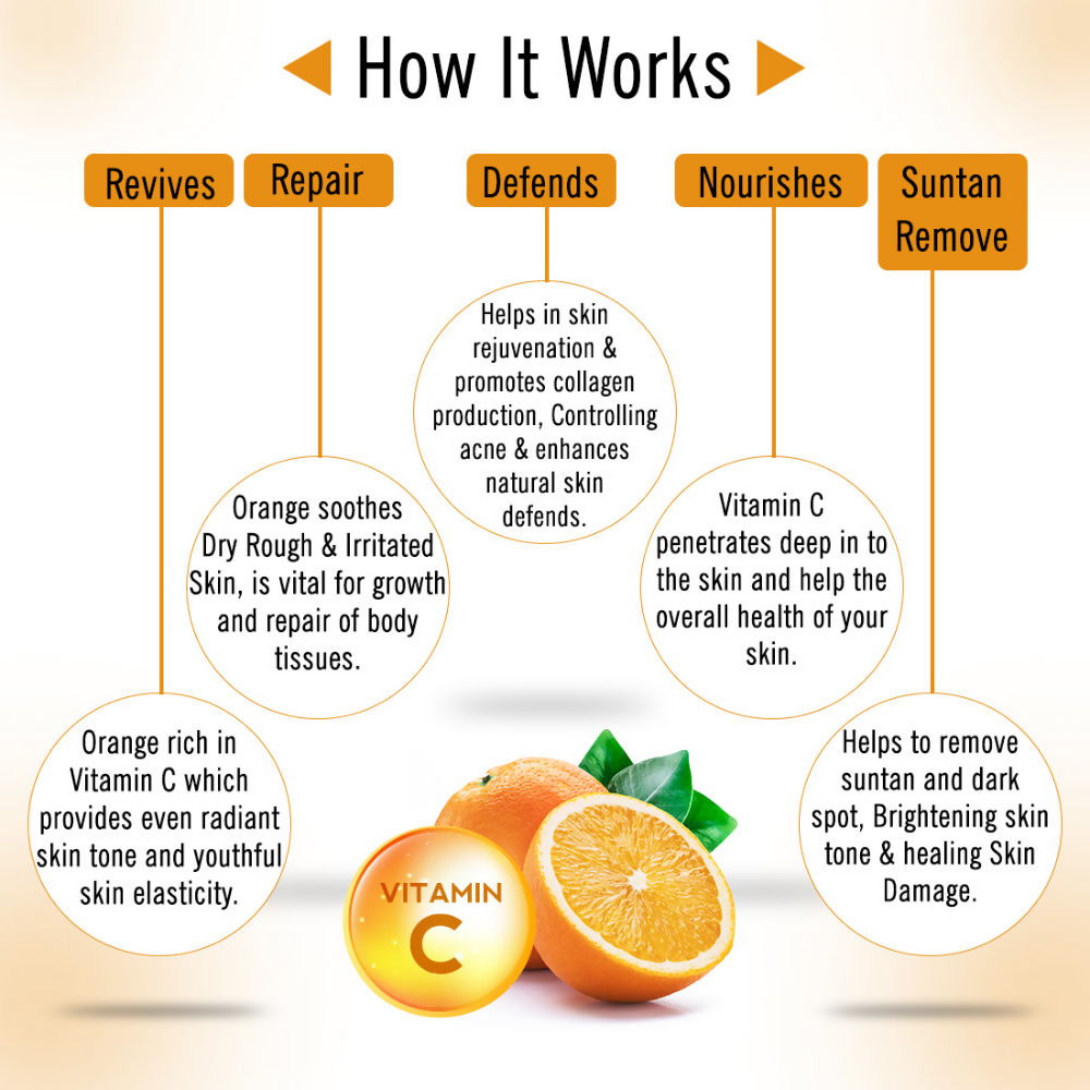 Keya Seth Aromatherapy Skin Defence Orange Body Oil - Distacart