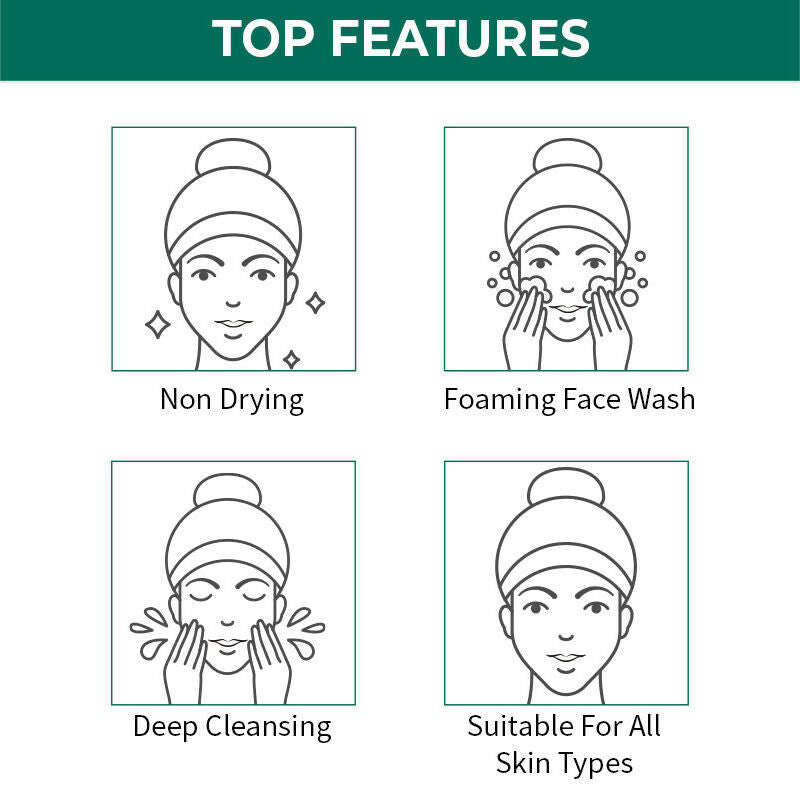 Nykaa Naturals Tea Tree & Neem Purifying Face Wash for Acne - Distacart