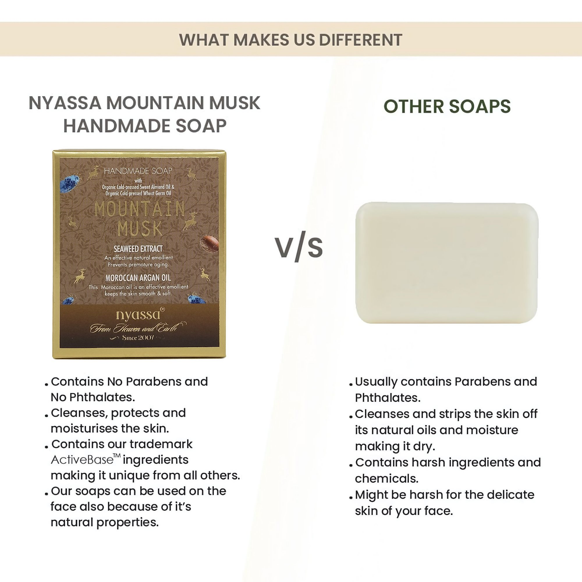 Nyassa Mountain Musk Handmade Soap - Distacart