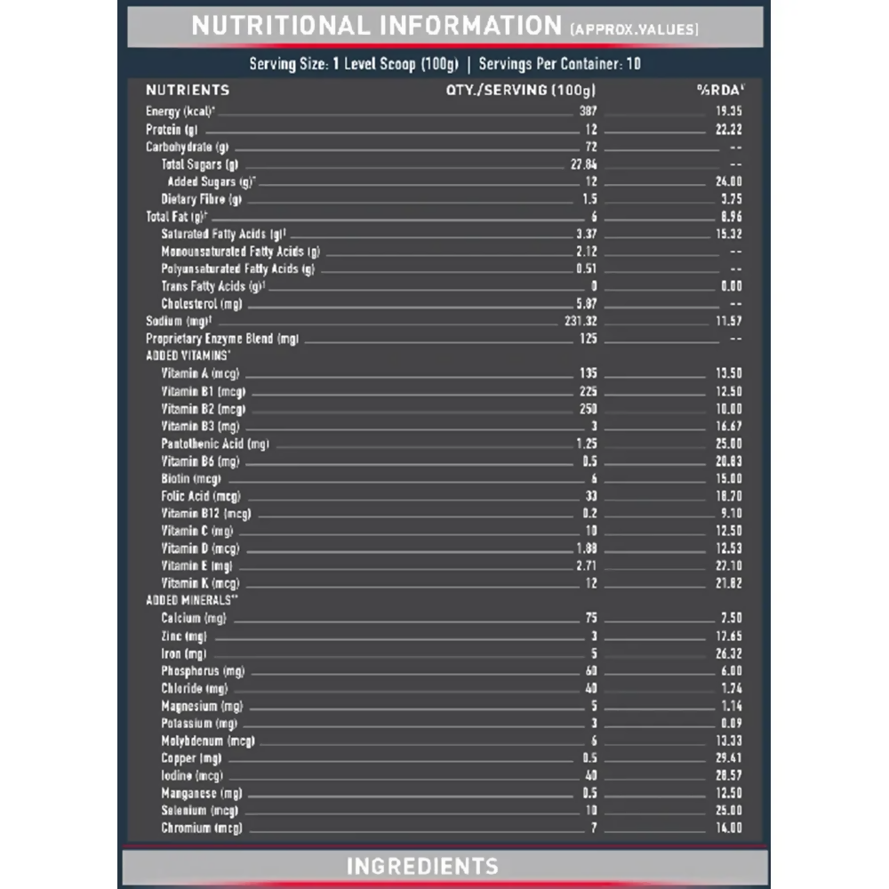 MuscleBlaze Weight Gainer Chocolate